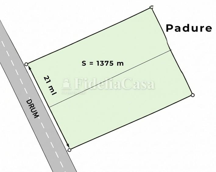 Teren de 1375 mp, în Dobrovăț