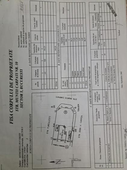 Casă individuală cu 3 camere cu Teren 350 Mp în Rahova