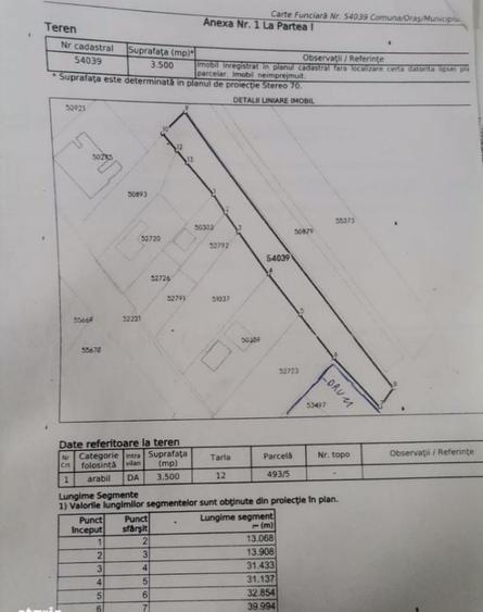 Spațiu comercial, în Ernei