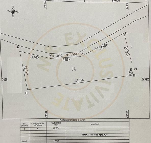 Teren Construcții intravilan de 1299 mp, în Geamăna