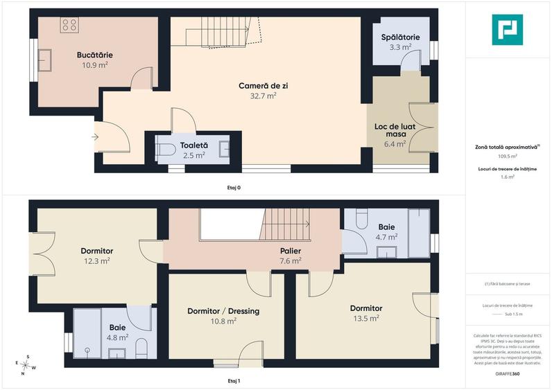 Duplex cu 4 camere cu Canalizare în Sânandrei