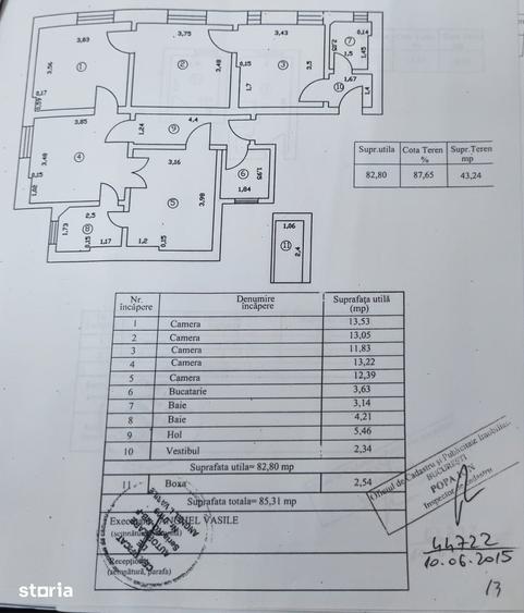Apartament cu 4 camere în Cișmigiu
