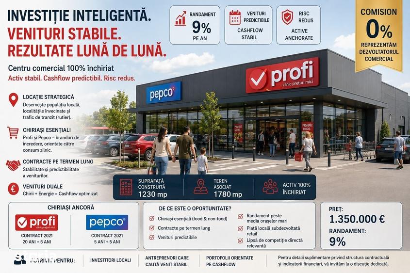 Spațiu comercial, de 1,145 mp, în Nord