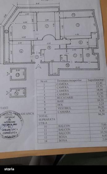 Apartament cu 4 camere în Cișmigiu