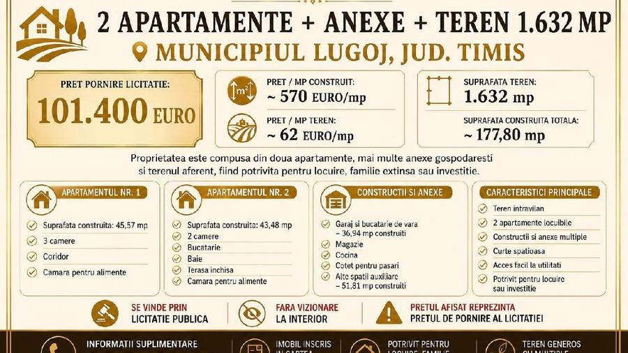 2 Apartamente - 88mp + Anexe + Teren - 1.632mp, Lugoj - 4