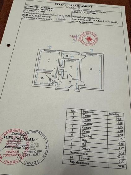 Apartament cu 2 camere decomandat în Rahova