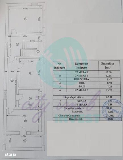 Casă cu 9 camere decomandat cu Canalizare în Ferentari