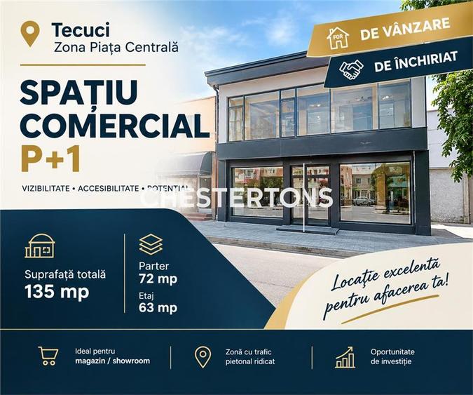 Spațiu comercial, de 135 mp, în Central