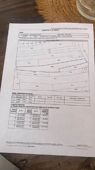 Teren Construcții intravilan de 6075 mp, în Sinersig