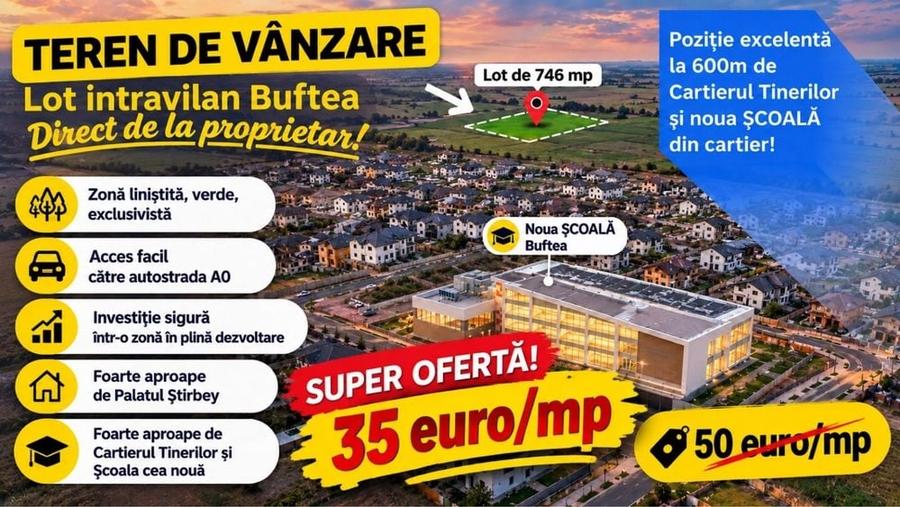 Spațiu comercial, în Central