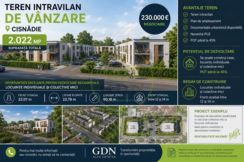 Teren Construcții intravilan de 2022 mp, în Arhitecților - Calea Cisnădiei