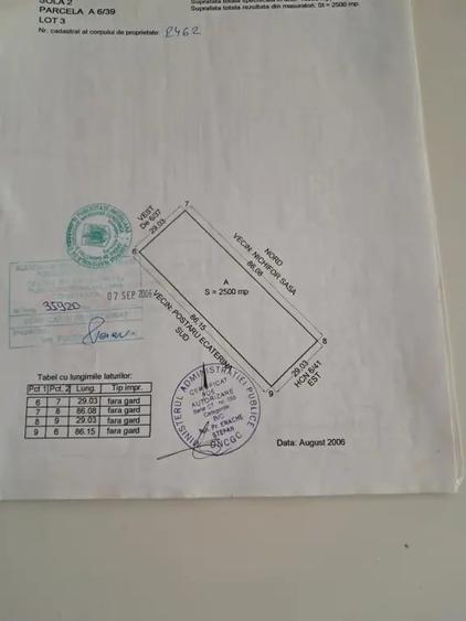 Vand loturi teren Navodari - 2
