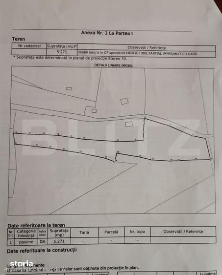 Teren intravilan 5.271 mp cu priveliste spectaculoasa Garda de Sus - 1