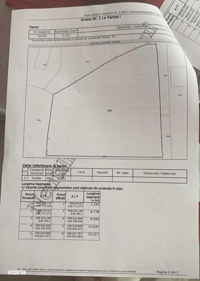 Spațiu comercial, în Piatra