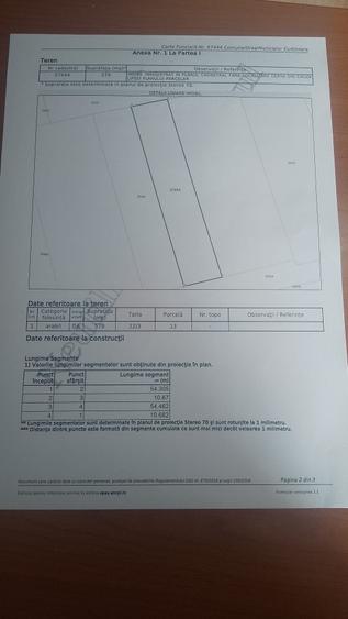 Teren de 420 mp, în Curtișoara