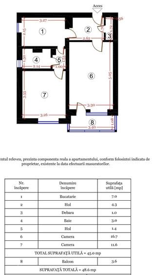 Apartament cu 2 camere în Central