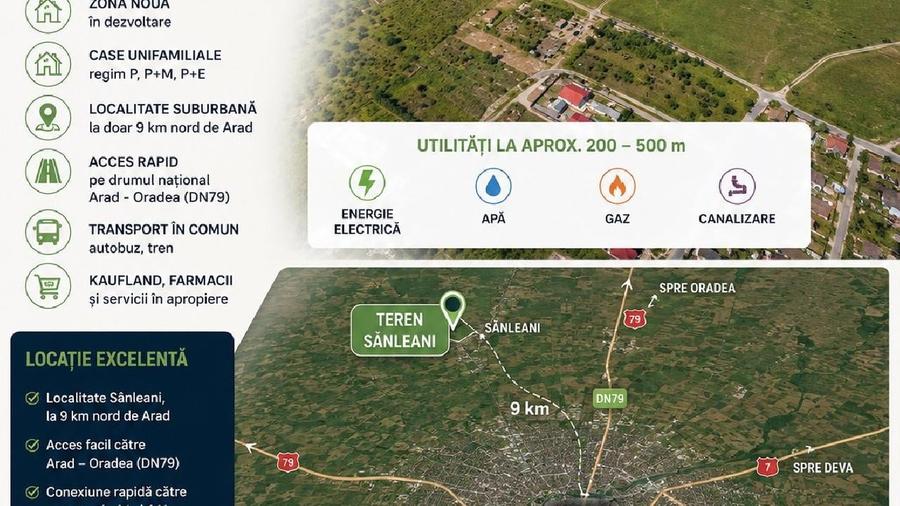 Teren Construcții intravilan de 906 mp, în Sânleani
