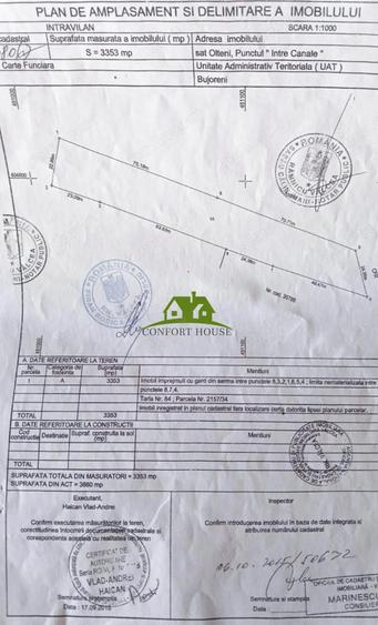 Teren de 3350 mp, în Bujoreni