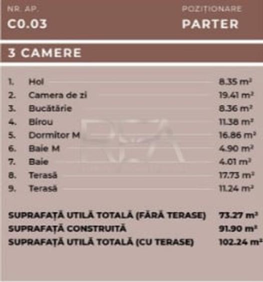 Apartament cu 3 camere decomandat în Universitate