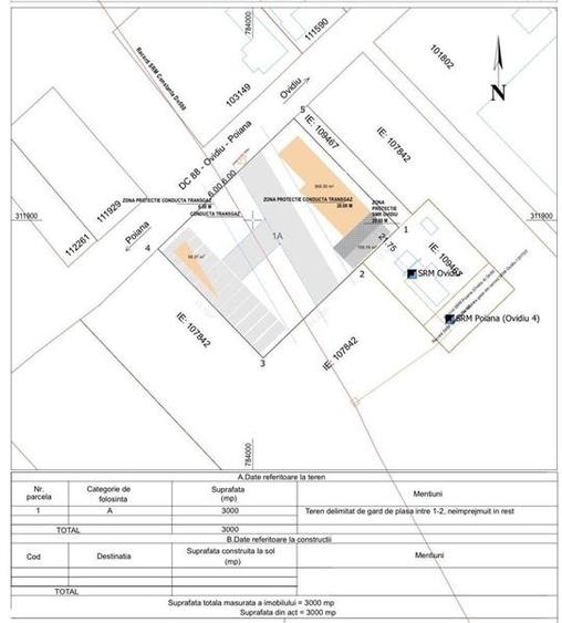Teren Construcții intravilan de 3000 mp, în Vest