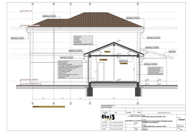 Teren de vânzare în Moșnița Nouă, cu autorizație de construire pentru duplex - 12