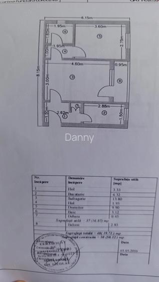 Vand apartament ultracentral