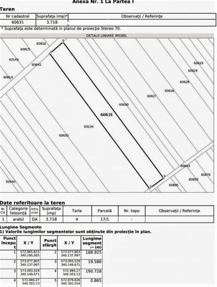 Teren Construcții intravilan de 120000 mp, în Buftea