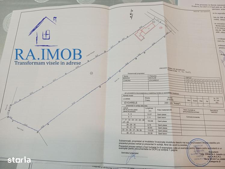 Casă cu 2 camere cu Teren 3960 Mp în Izvoarele