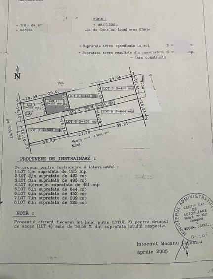 Teren Construcții intravilan de 325 mp, în Eforie Nord