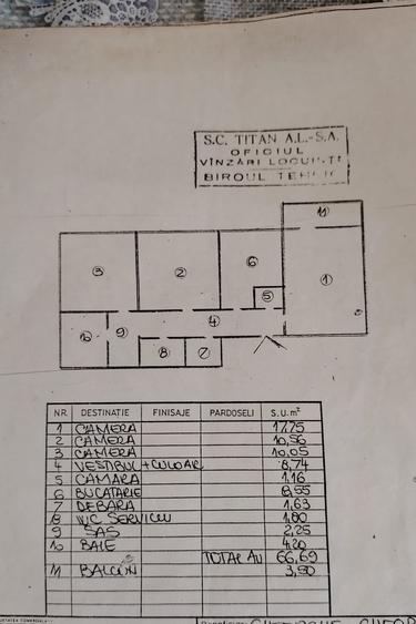 Apartament cu 3 camere decomandat, mobilat în Titan