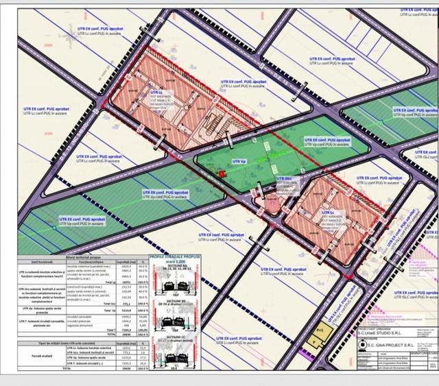 Teren Construcții intravilan de 30000 mp, în Berceni