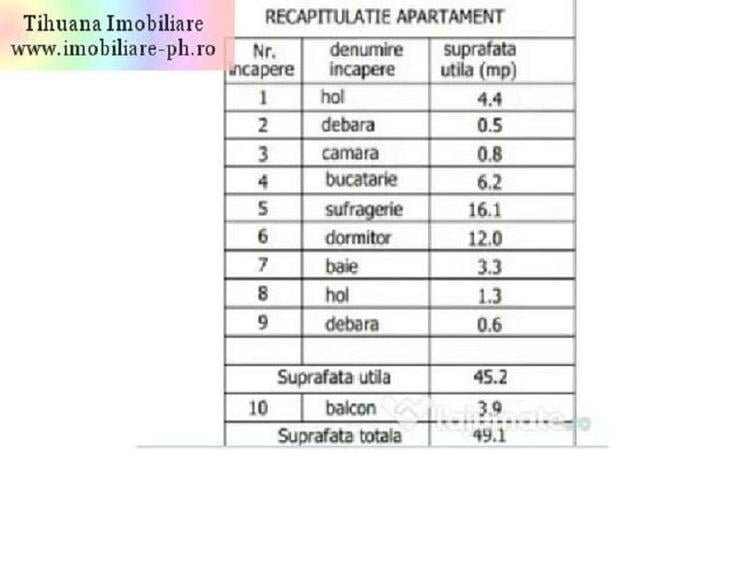 Apartament 2 camere de vanzare : Nord-(Romanitei), etajul 3 - 15