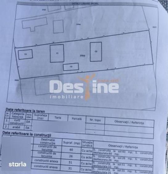 Casă cu 4 camere cu Teren 1075 Mp în Florești