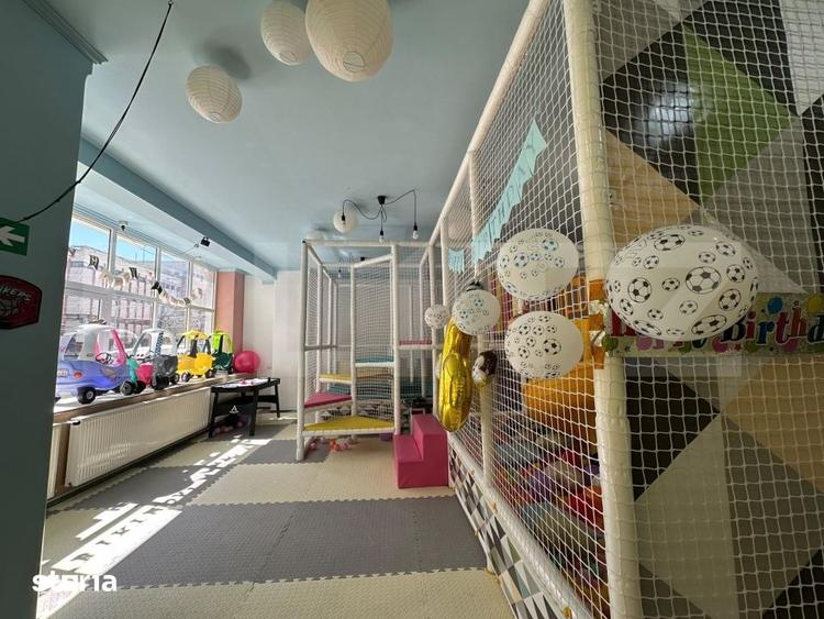 Spațiu comercial, de 100 mp, în Ultracentral