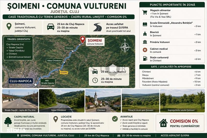 Casă cu 3 camere cu Canalizare în Șoimeni
