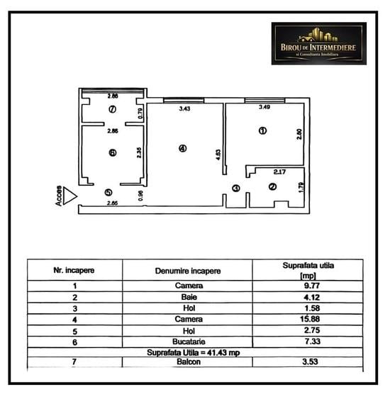 Apartament cu 2 camere semidecomandat, mobilat în Inel II