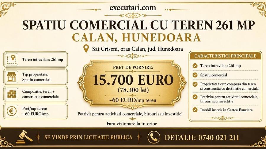 Spațiu comercial, în Central