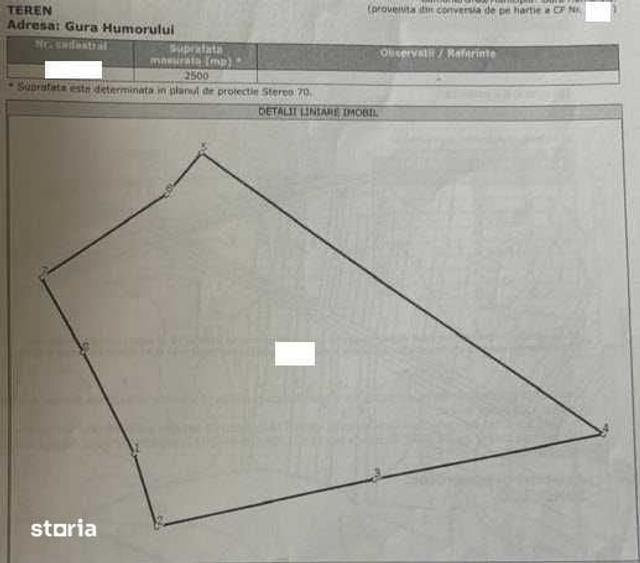 Teren de 2500 mp, în Capu Câmpului