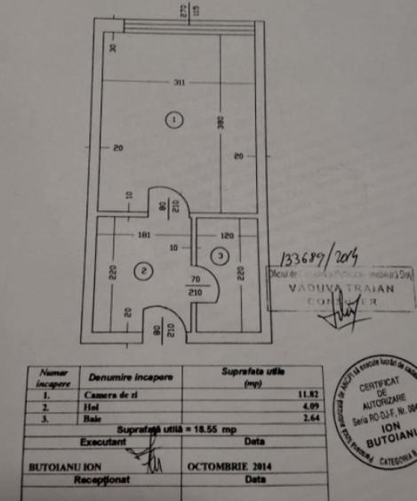 Garsonieră în Central