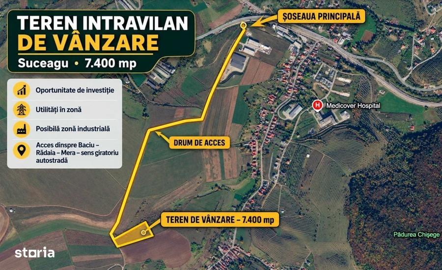 Spațiu comercial, în Suceagu