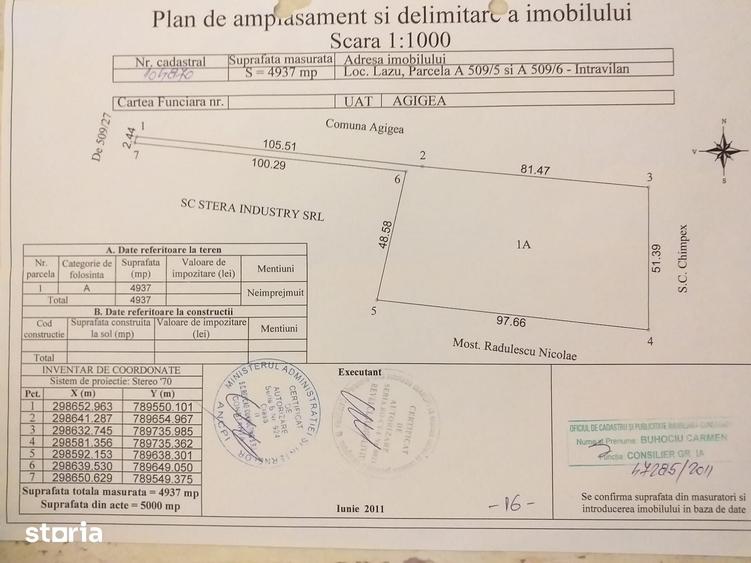 Teren de 4937 mp, în Agigea