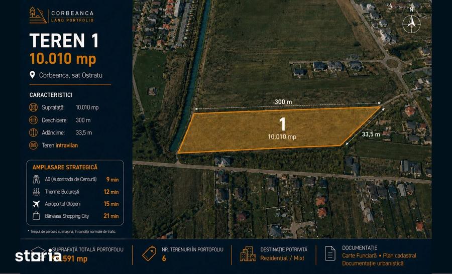 6 terenuri intravilane in Corbeanca 8.75026.596 mp, de la 33 euro/mp - 4