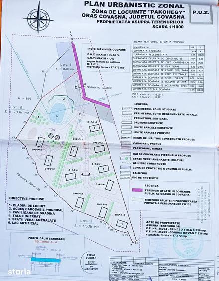 Casă cu 4 camere cu Teren 770 Mp în Covasna