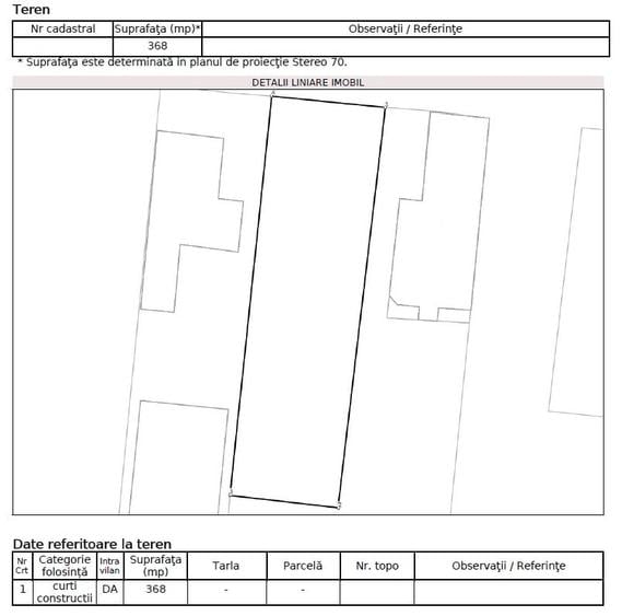 Teren Construcții intravilan de 368 mp, în Ștefan cel Mare