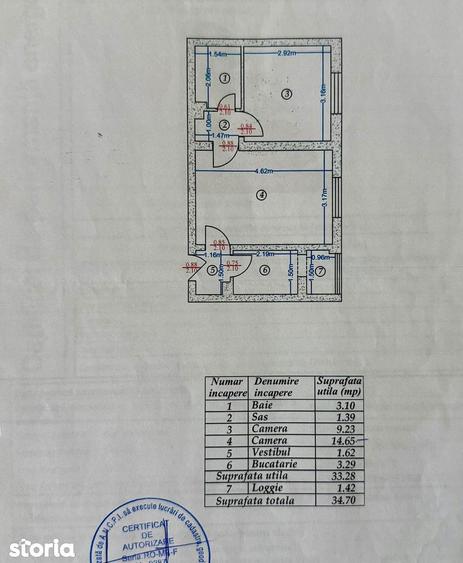 Apartament cu 2 camere, mobilat în Alexandriei
