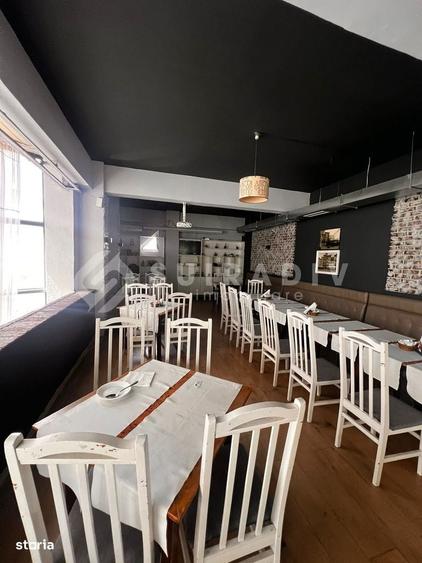 Spațiu comercial, de 250 mp, în Semicentral