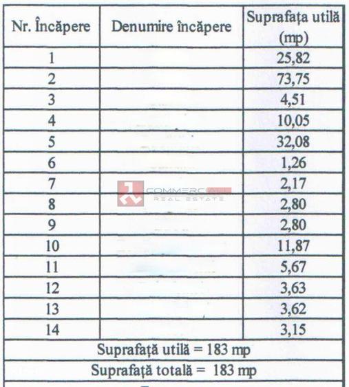 Spațiu comercial, de 183 mp, în Centrul Civic