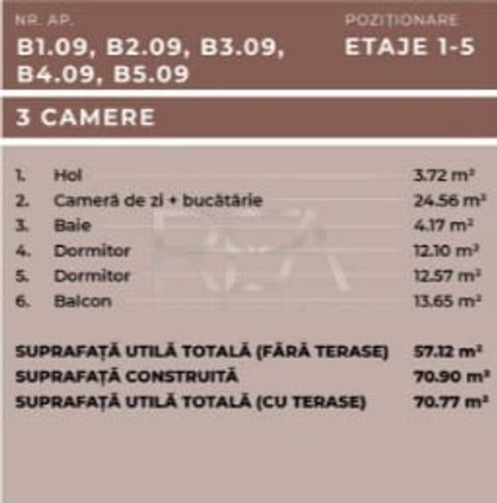 Apartament cu 3 camere semidecomandat în Universitate
