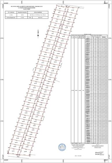 Teren Construcții intravilan de 500 mp, în Stupini