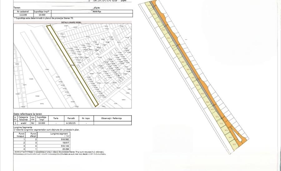 Teren Construcții intravilan de 400 mp, în Agigea